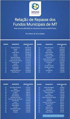 Imagem principal da Notícia